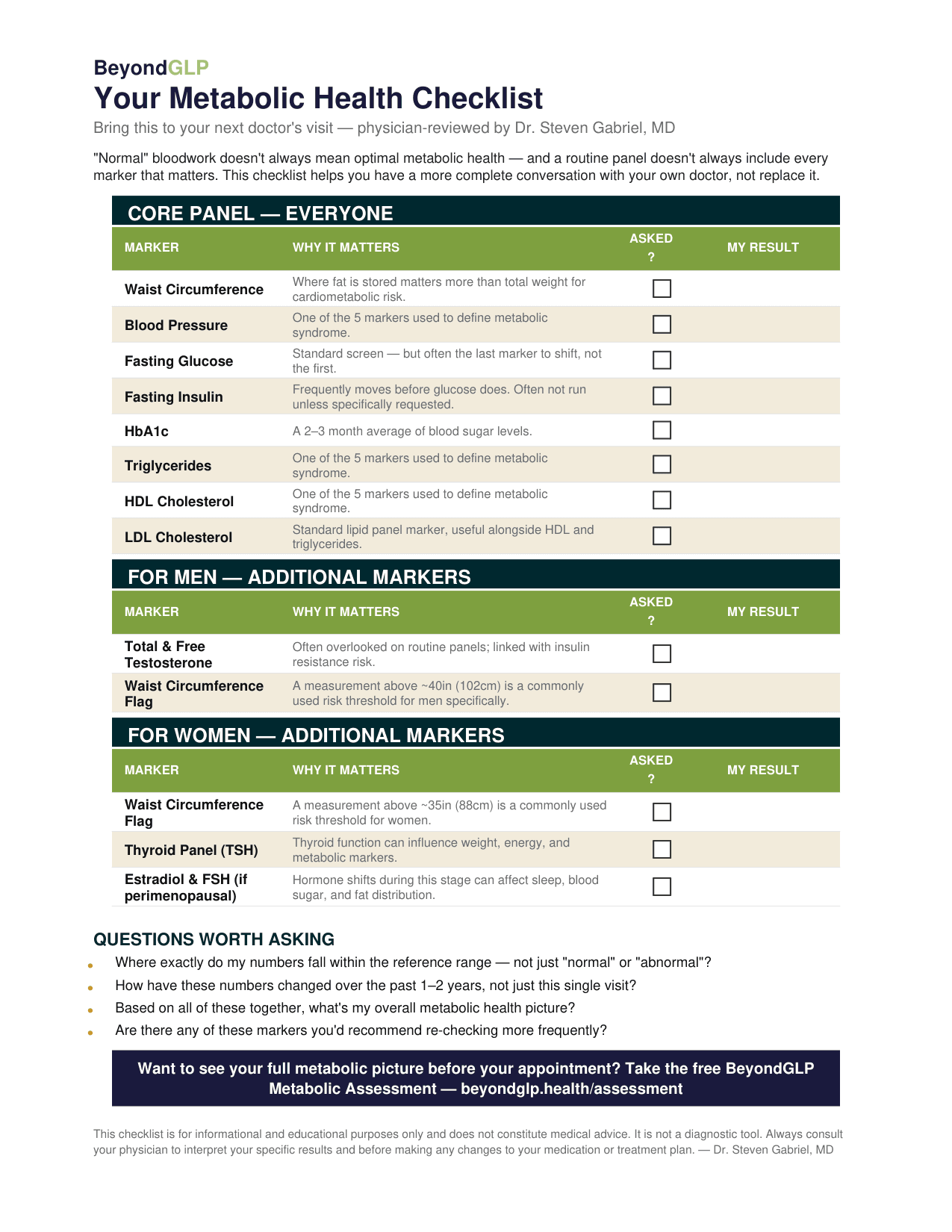 First page of Your Metabolic Health Checklist, a printable list to bring to a doctor's visit, physician-reviewed by Dr. Steven Gabriel, MD, opening on why “normal” bloodwork does not always mean optimal metabolic health.