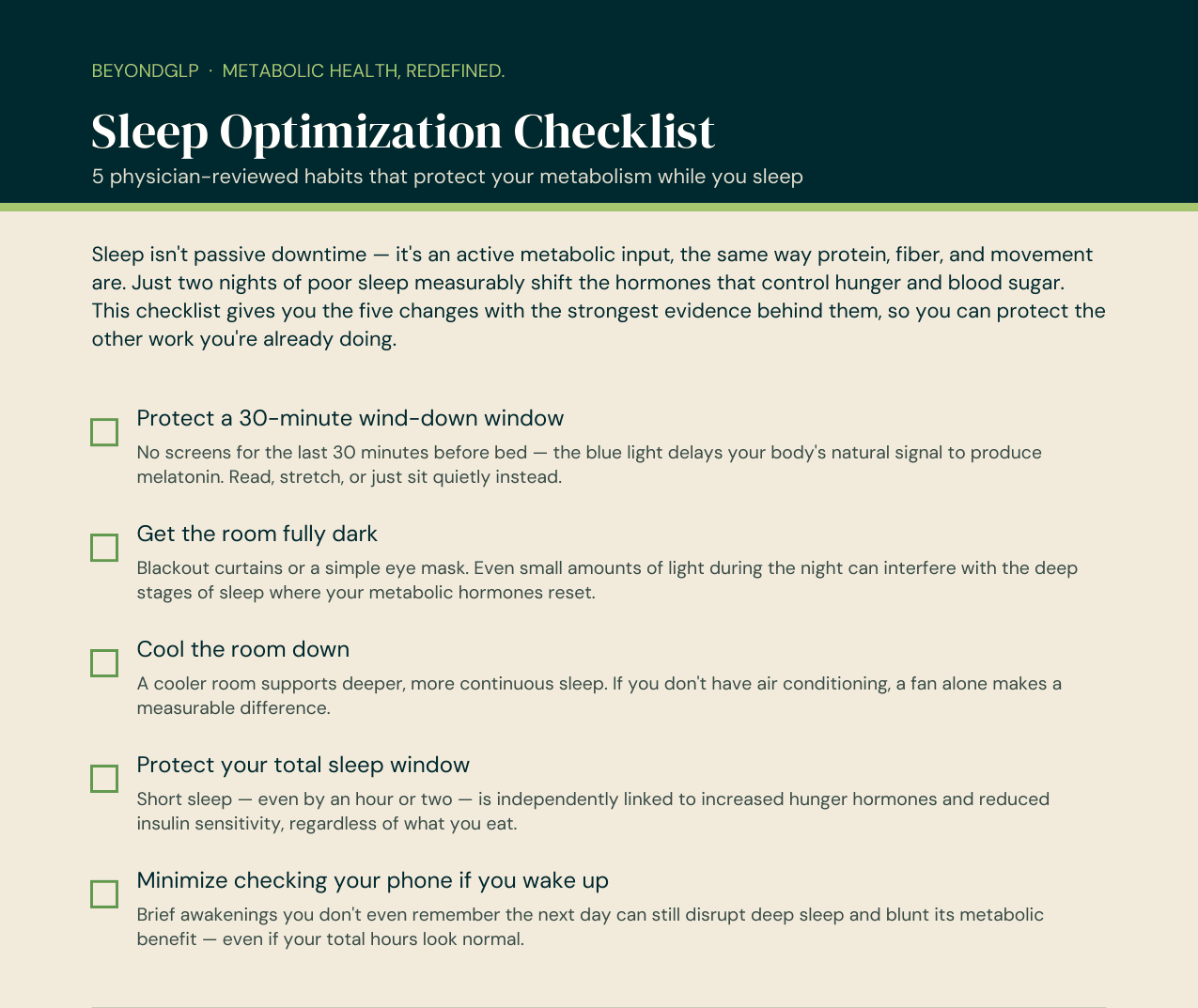 The Sleep Optimization Checklist: five physician-reviewed habits that protect your metabolism while you sleep — a 30-minute wind-down window, a fully dark room, a cooler room, a protected total sleep window, and fewer phone checks if you wake up.